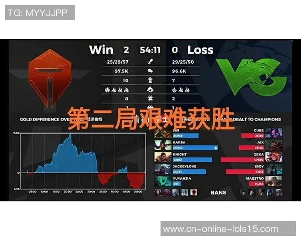 CSGO战术解析：深入探讨RNG战队的灵活转换体系与战术运用