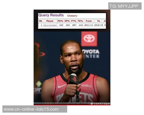 凯文杜兰特：从篮球天才到NBA传奇的辉煌之路与挑战